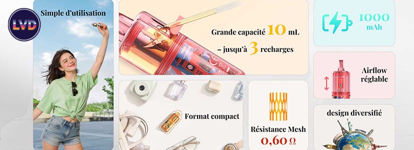 Kit Kloud GeekVape caractéristiques